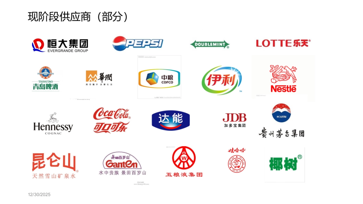 供应链金融商业计划_第3页