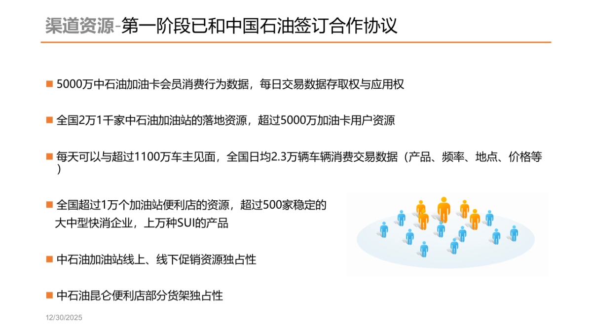 供应链金融商业计划_第4页