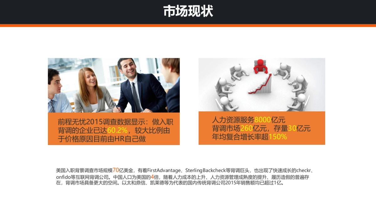 互推-由背景调查切入的HR互助共享平台商业计划书_第3页