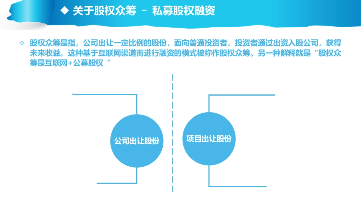 精英投商业BP-天使轮投资_第7页