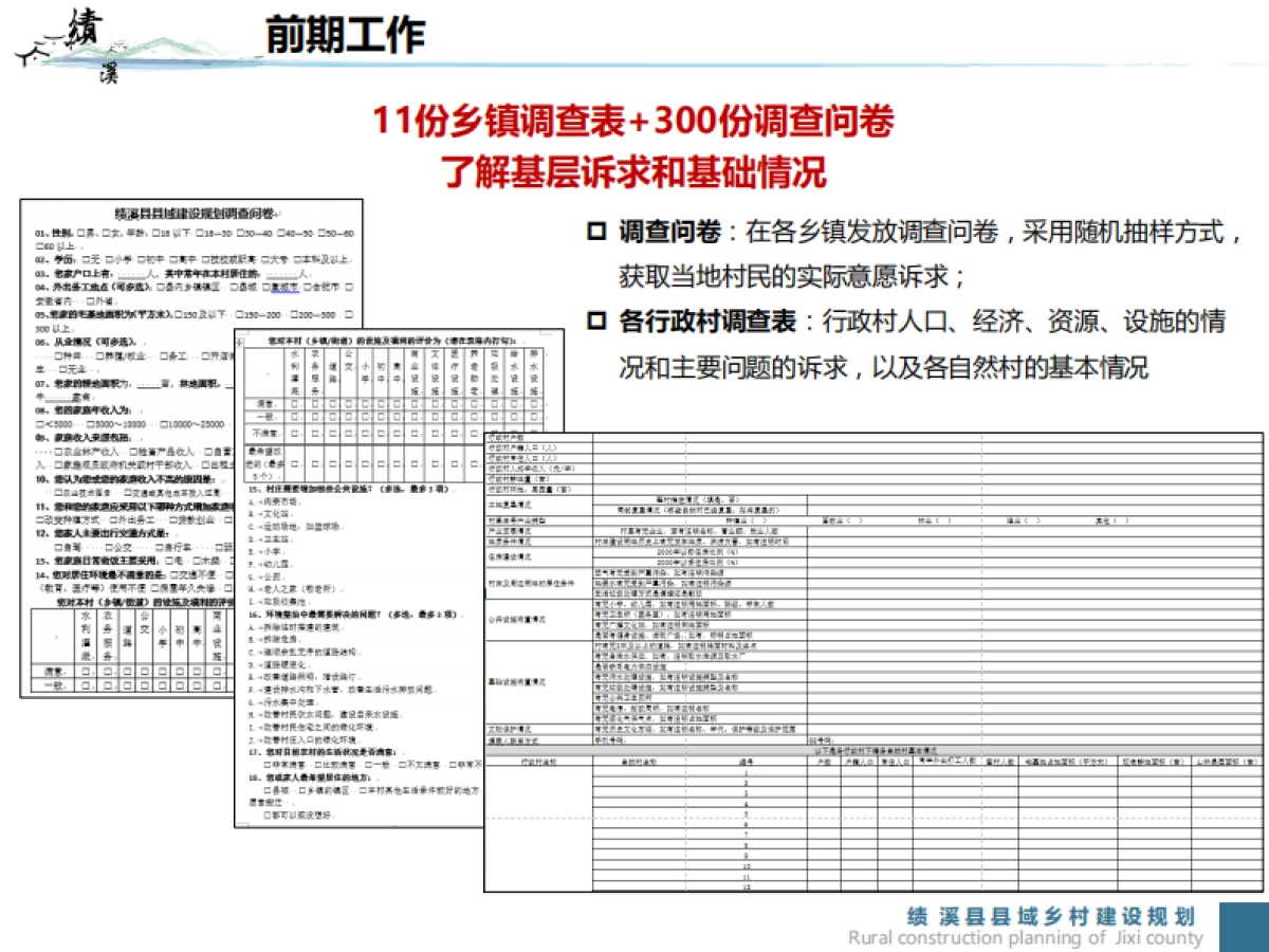 绩溪县域美丽乡村建设规划（合肥市院）_第6页