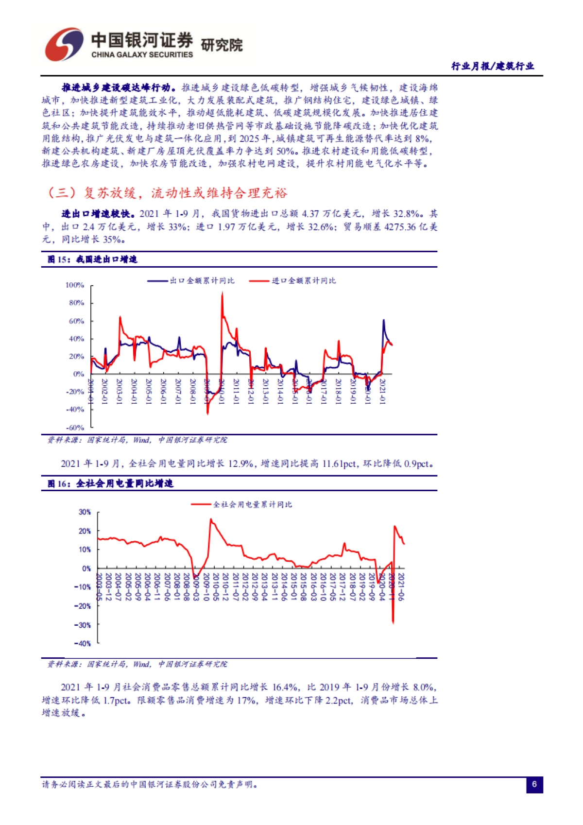 建筑行业：专业工程高增长，园林与装饰承压，绿色低碳助发展-银河证券-16页_第7页
