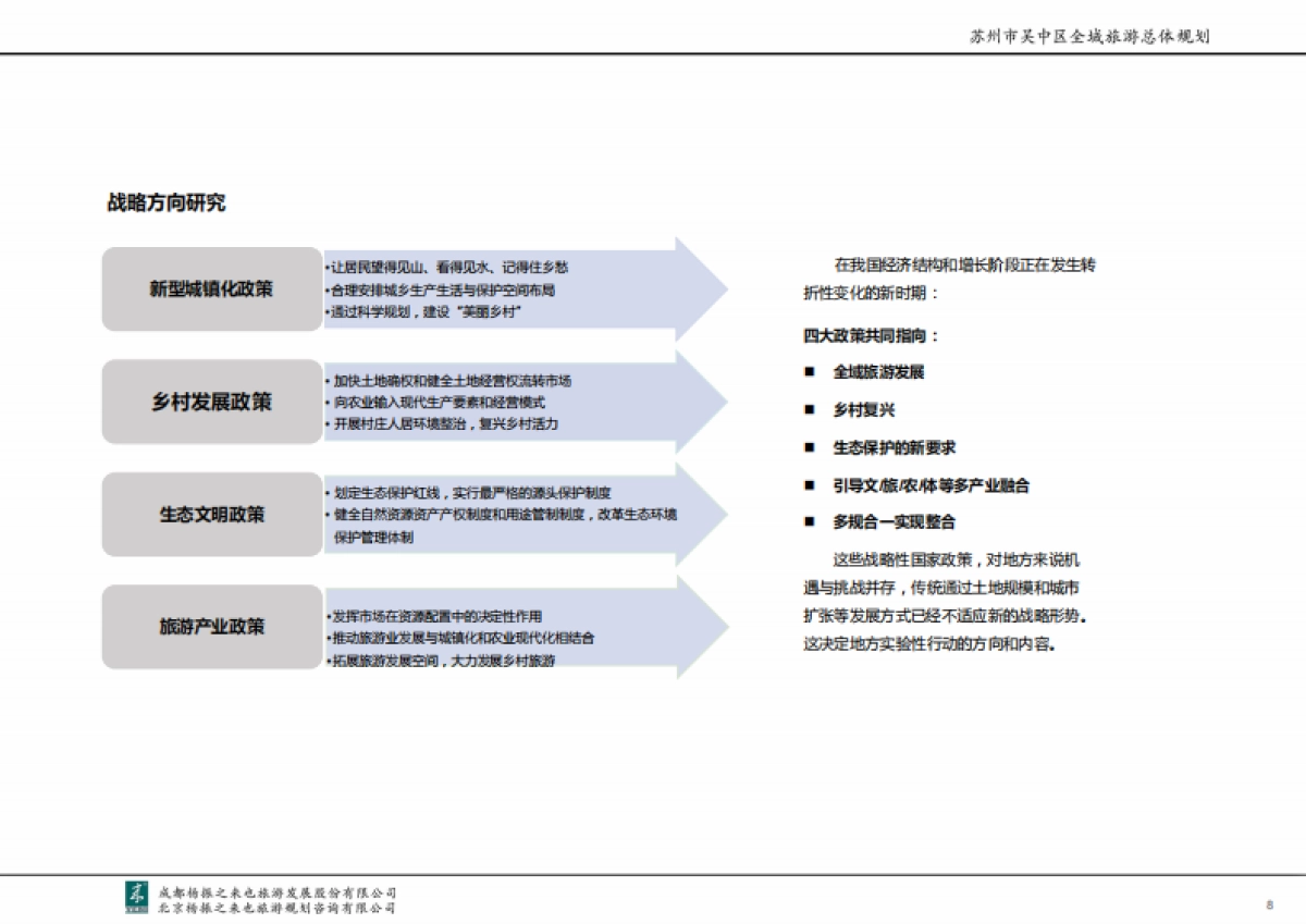 江苏苏州市吴中区全域旅游总体规划_第8页