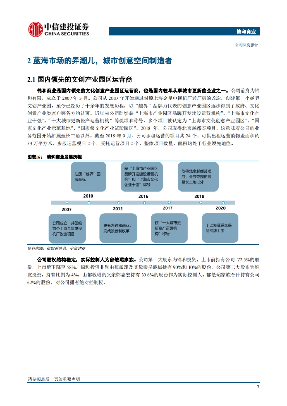 锦和商业-文创产业园运营龙头,城市更新助力发展-中信建投-26页_第10页