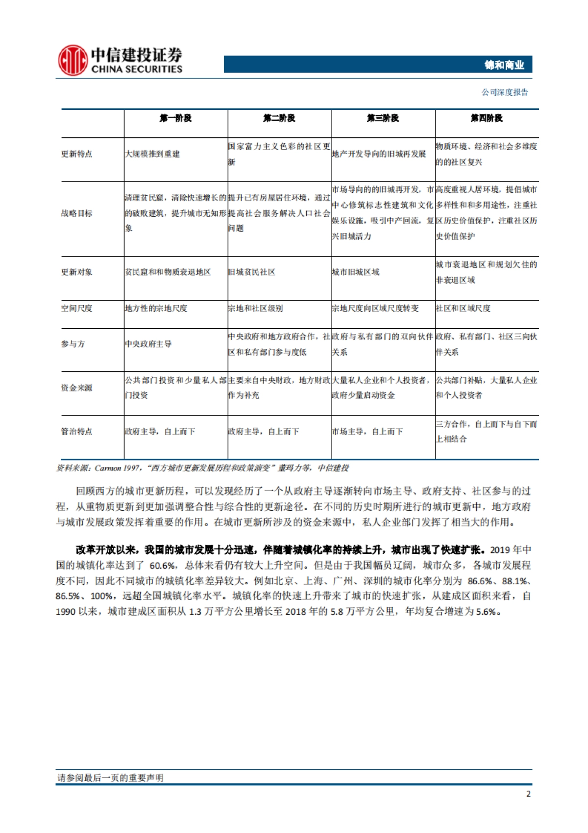 锦和商业-文创产业园运营龙头,城市更新助力发展-中信建投-26页_第5页