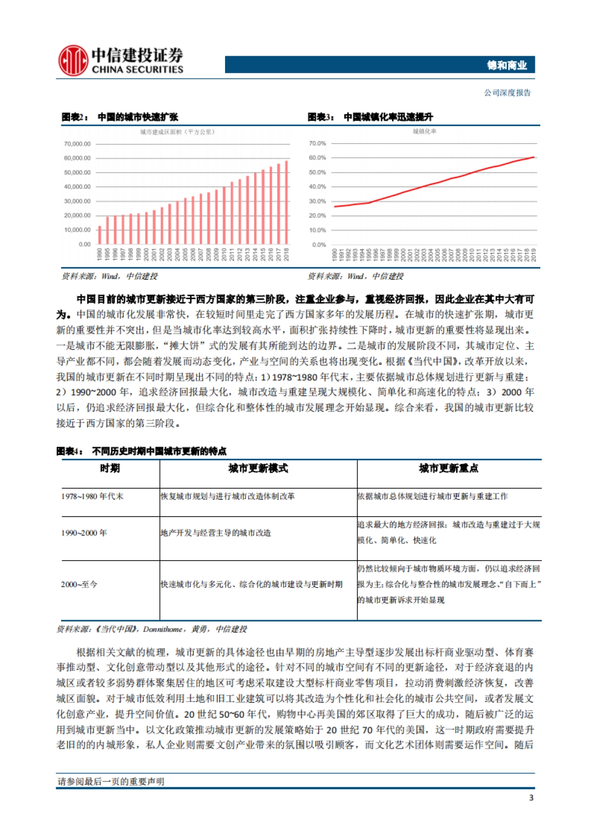 锦和商业-文创产业园运营龙头,城市更新助力发展-中信建投-26页_第6页