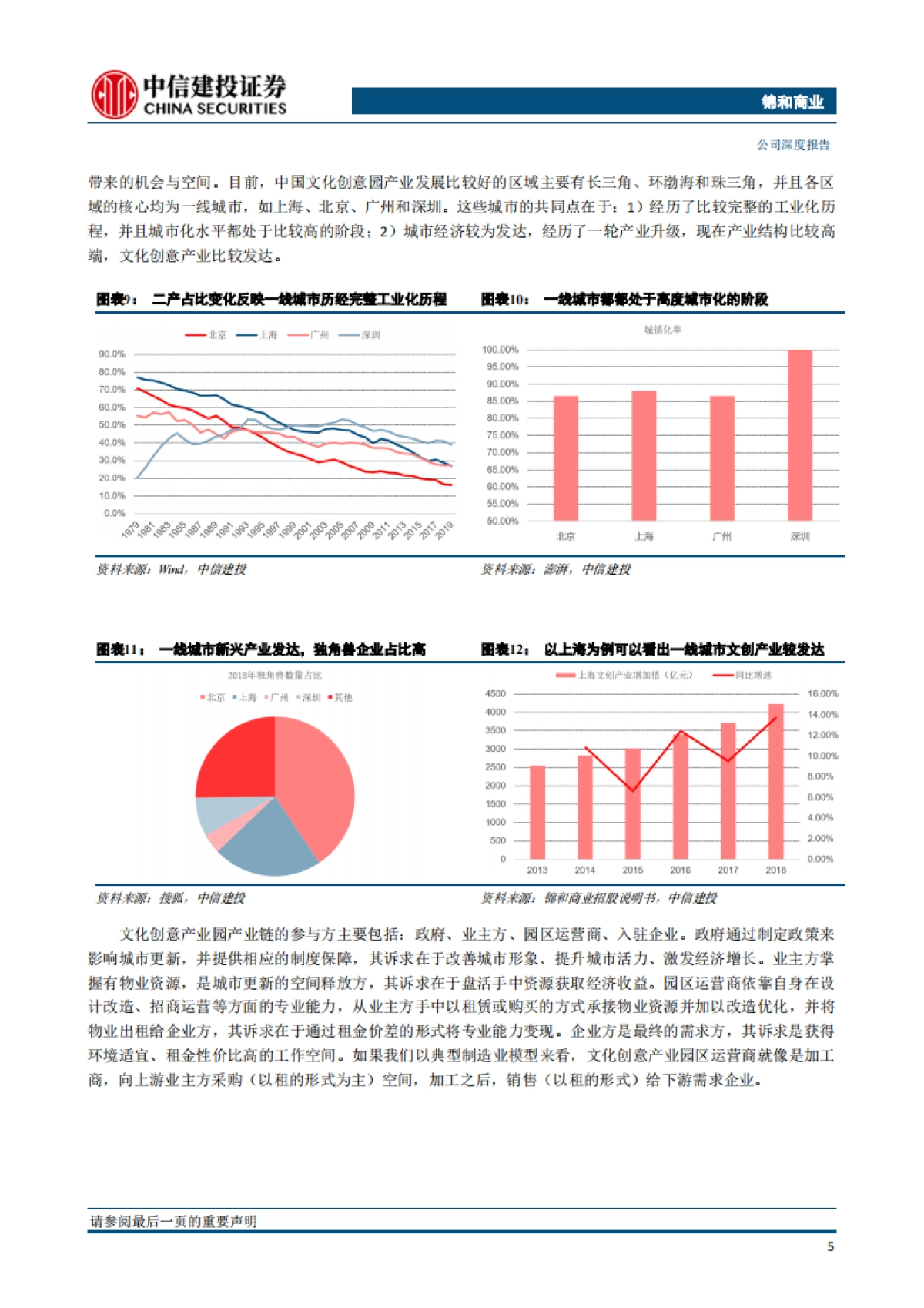 锦和商业-文创产业园运营龙头,城市更新助力发展-中信建投-26页_第8页