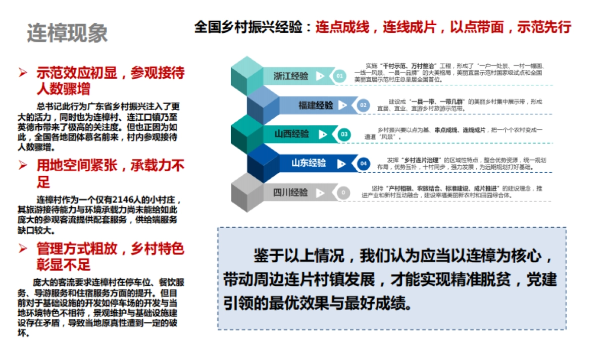 连樟村示范片振兴发展及连樟村村庄建设规划(广东省院)_第10页
