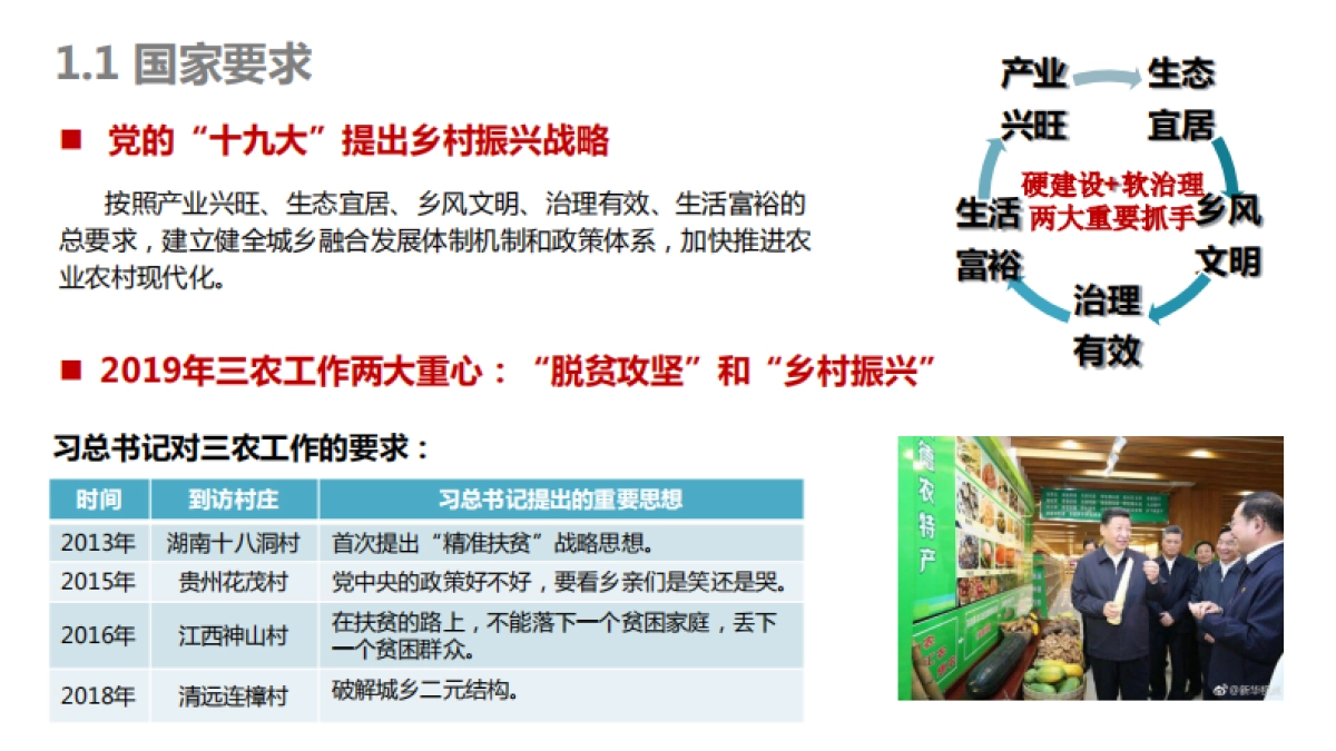 连樟村示范片振兴发展及连樟村村庄建设规划(广东省院)_第5页
