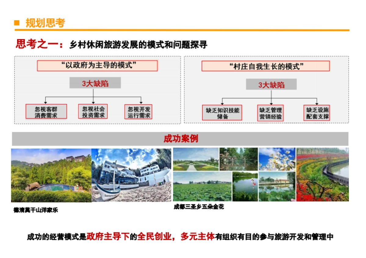 龙游县龙洲街道官谭村美丽乡村规划实践（浙江省院）_第10页