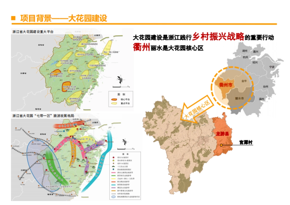 龙游县龙洲街道官谭村美丽乡村规划实践（浙江省院）_第3页