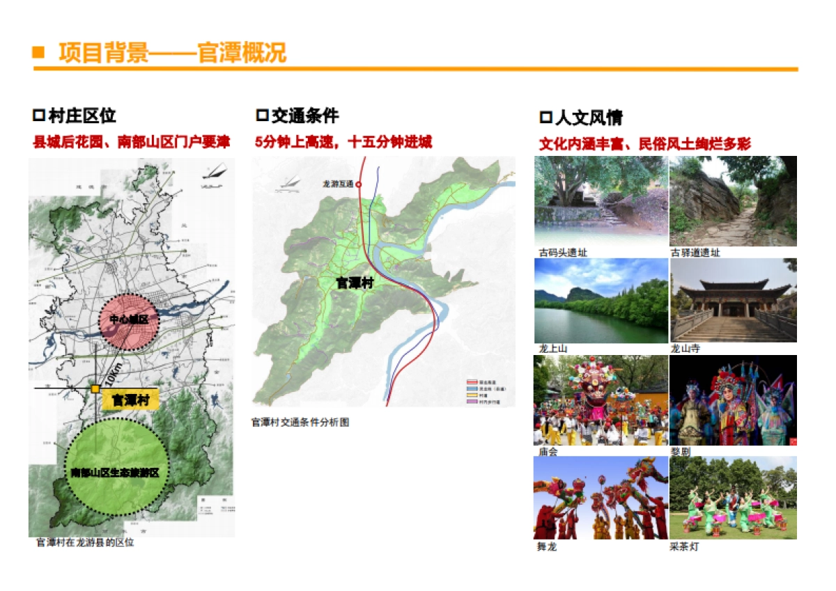 龙游县龙洲街道官谭村美丽乡村规划实践（浙江省院）_第6页