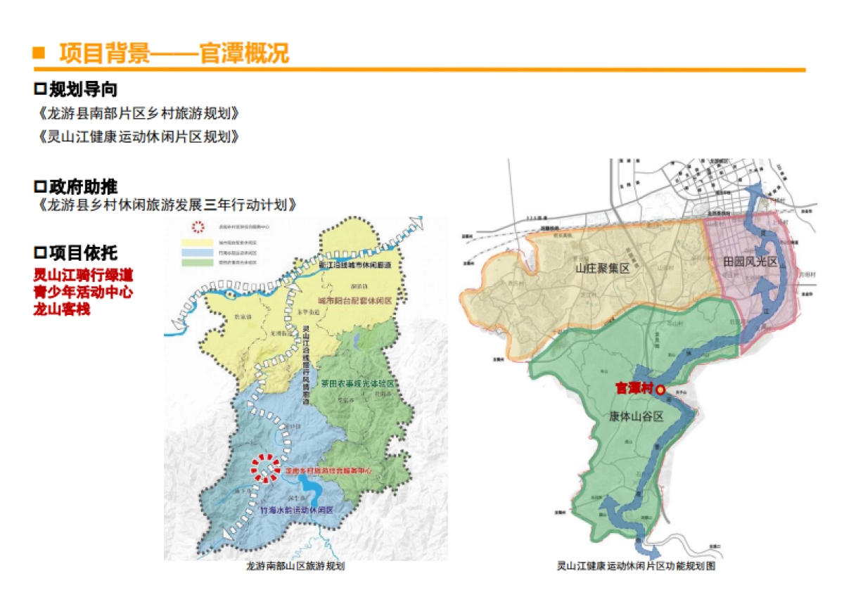 龙游县龙洲街道官谭村美丽乡村规划实践（浙江省院）_第7页