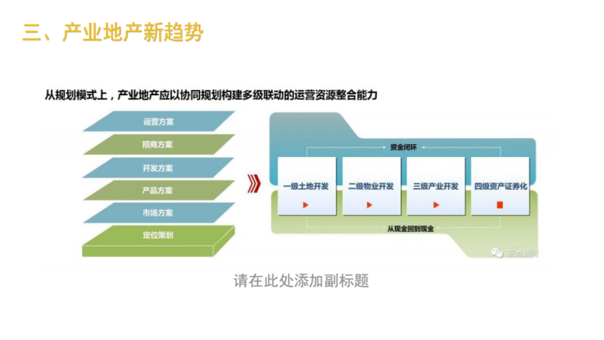 [文旅-开发运营]肖淑河田园综合体开发运营模式_第10页