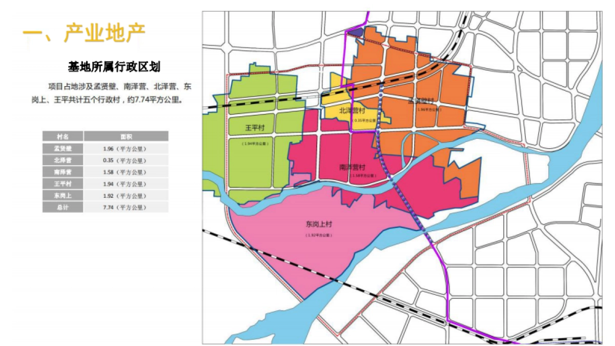 [文旅-开发运营]肖淑河田园综合体开发运营模式_第3页