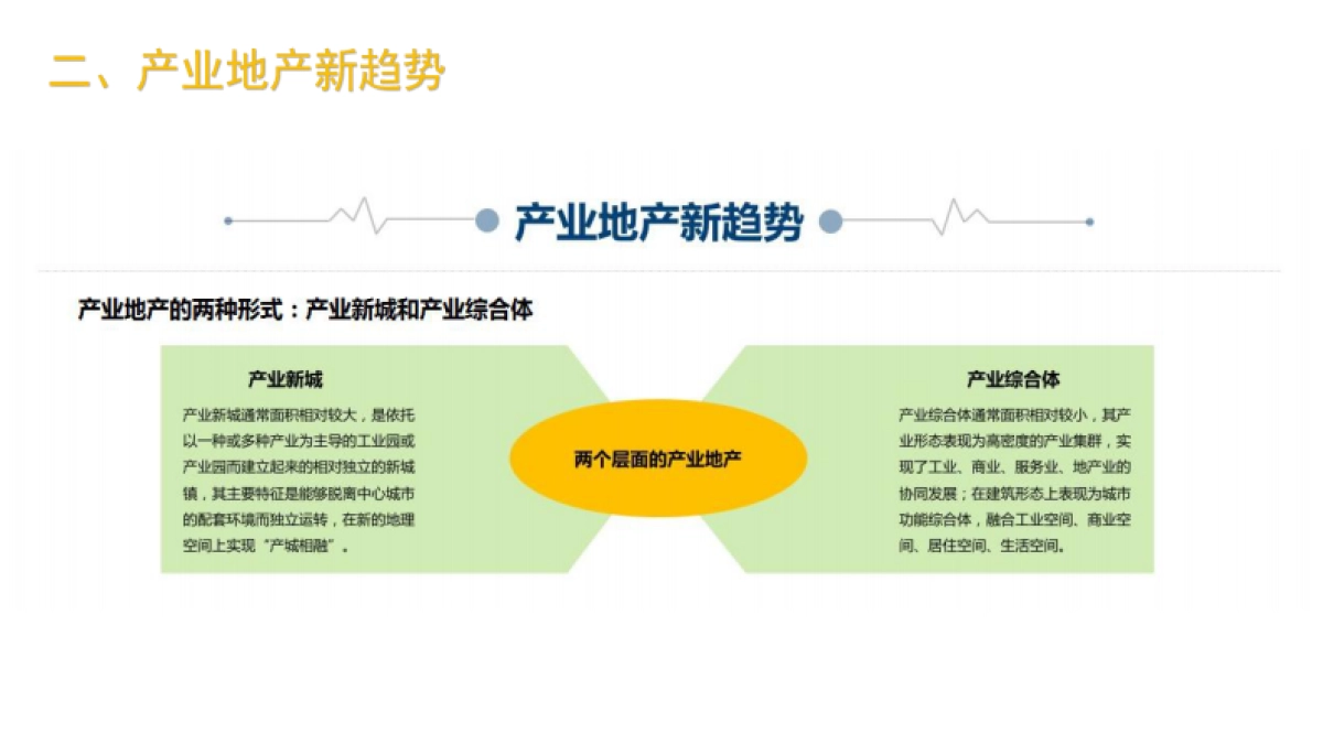 [文旅-开发运营]肖淑河田园综合体开发运营模式_第6页