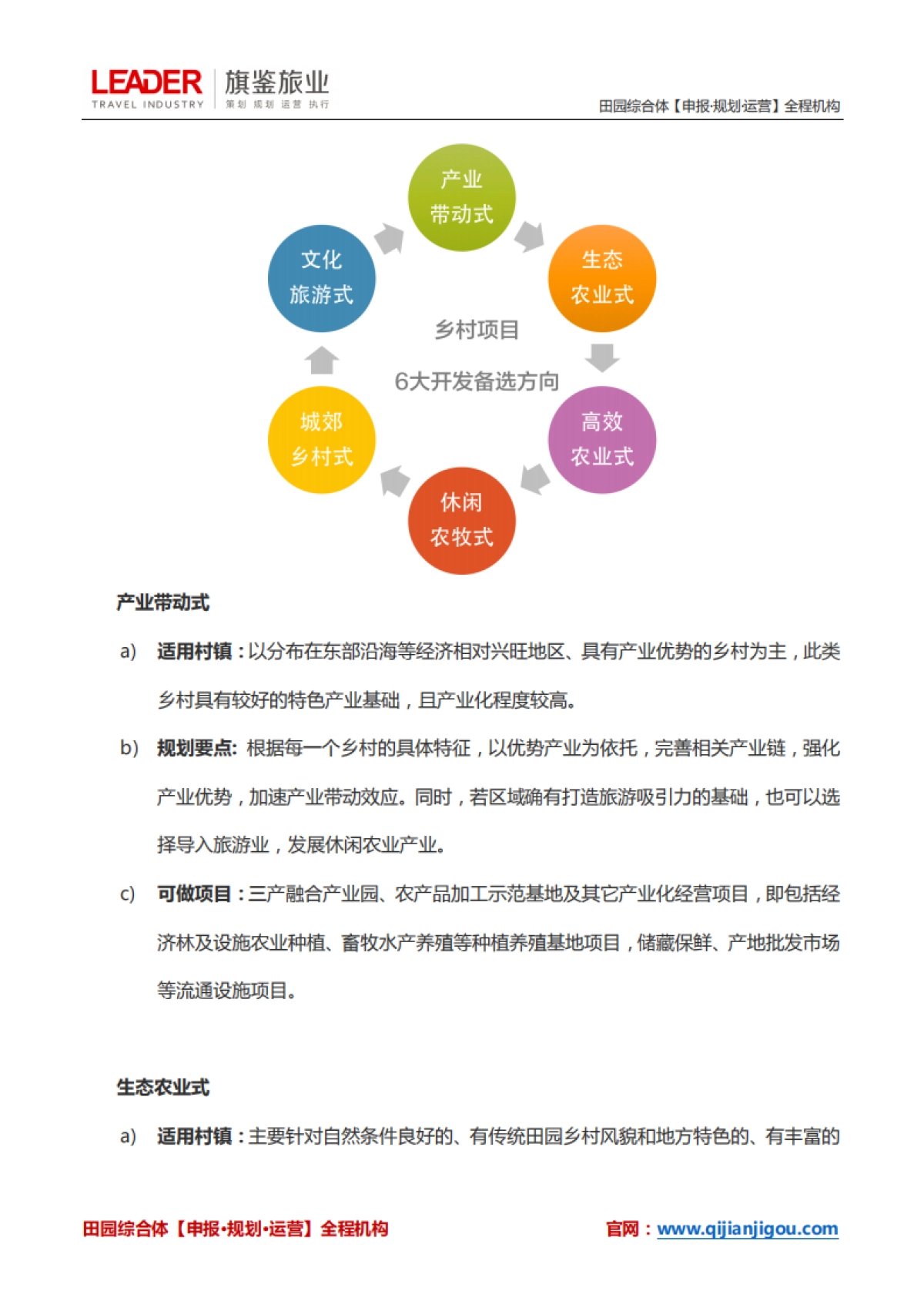 [文旅-美丽乡村]【操盘指南】乡村项目实施流程_第10页