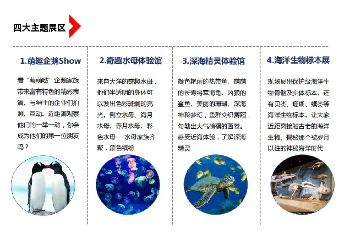 2017祥源文旅城极地企鹅展海洋梦幻季活动策划案_第4页
