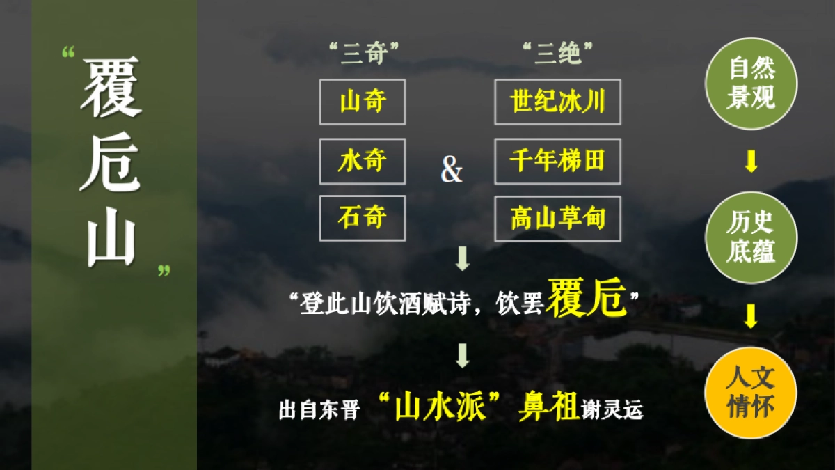 2020第五届山地微马休闲大会亲子寻宝暨第九届乡村旅游文化节策划方案_第4页