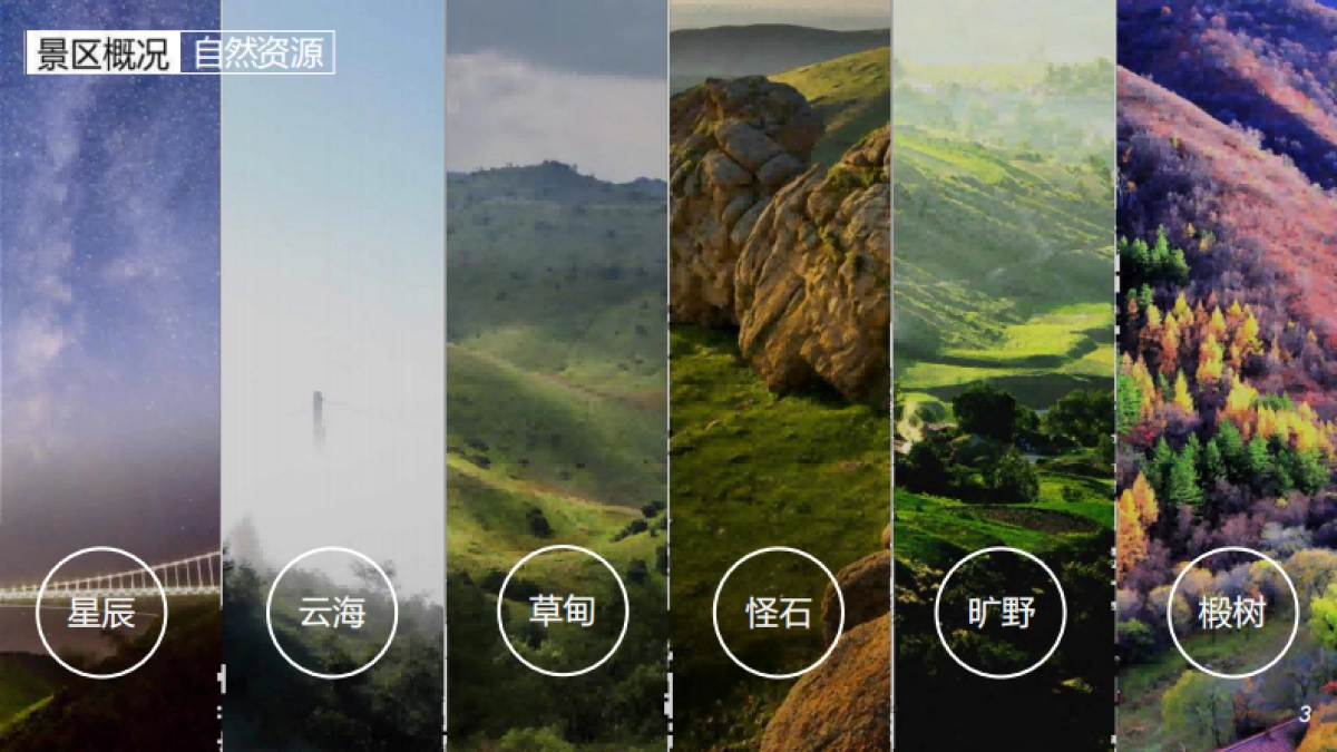 2022大青山文旅国际旅游度假区旅游资源推介方案_第3页