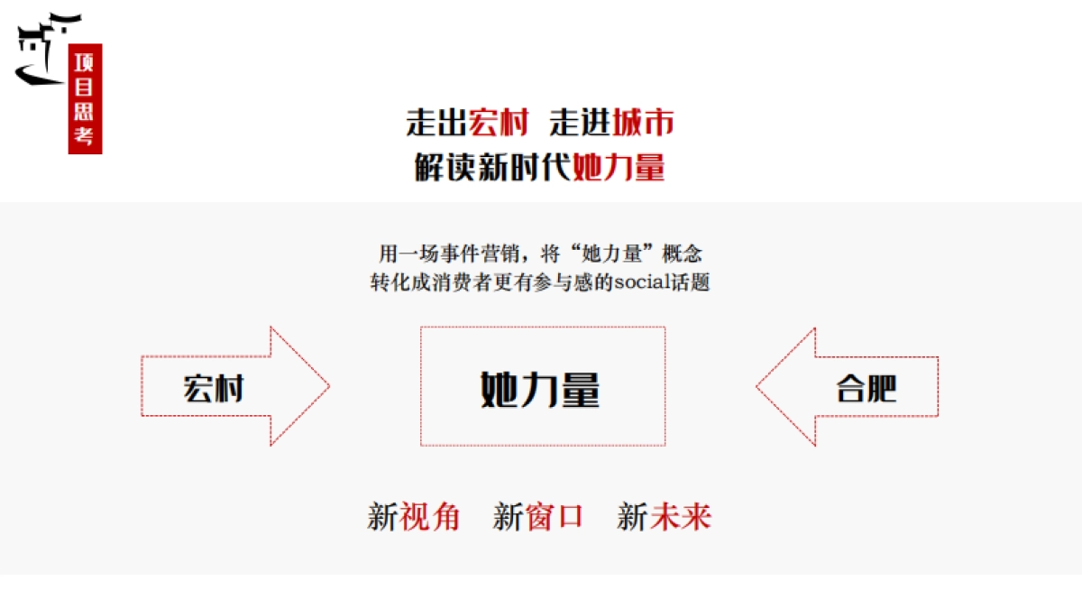 2024徽州女性文化旅游节活动方案_第5页