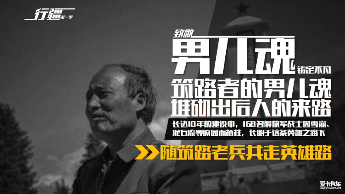 爱卡汽车新疆特色文化之旅方案_第5页