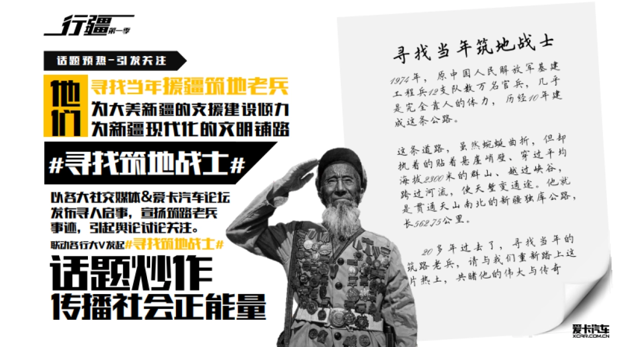 爱卡汽车新疆特色文化之旅方案_第6页