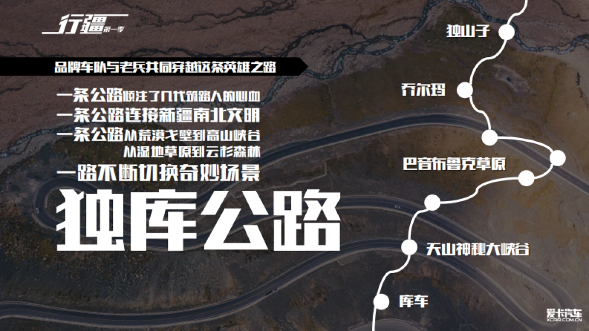 爱卡汽车新疆特色文化之旅方案_第9页