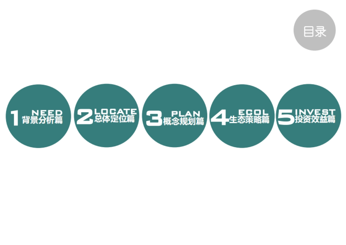 安徽巢湖西黄山原乡厵田园综合体规划方案（和筑）_第3页