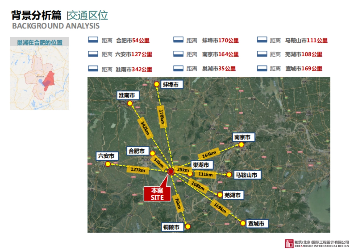 安徽巢湖西黄山原乡厵田园综合体规划方案（和筑）_第6页