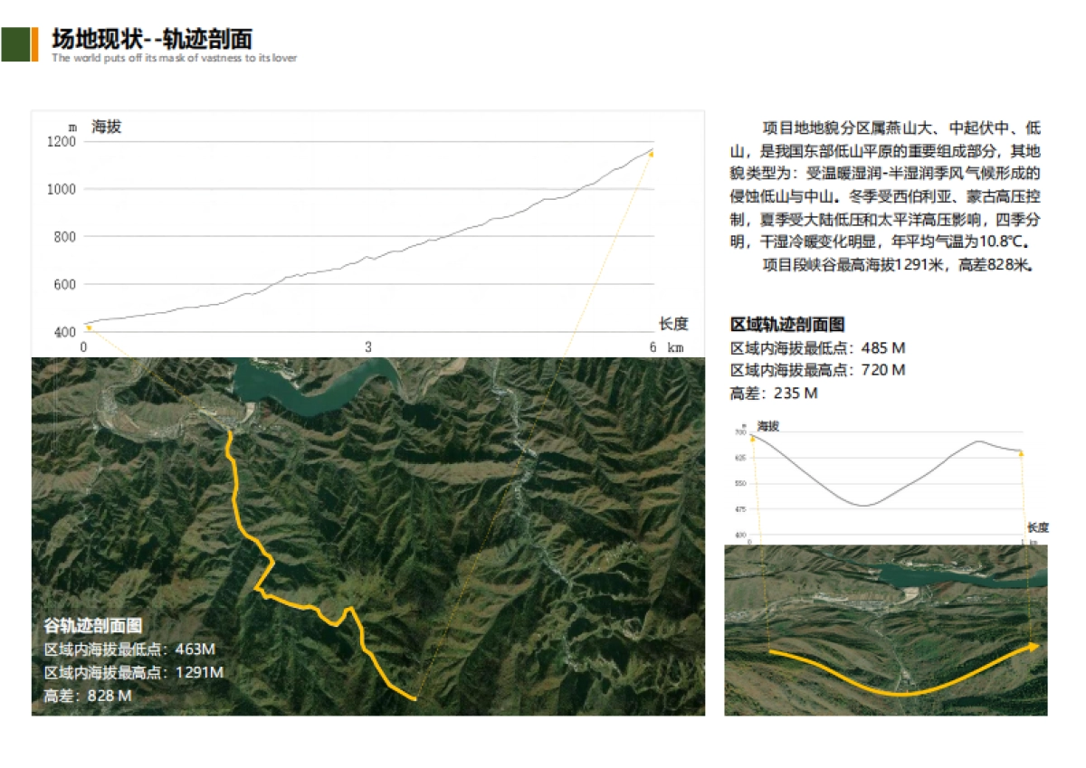 北京云岫谷国际运动休闲旅游度假区详细规划案_第10页