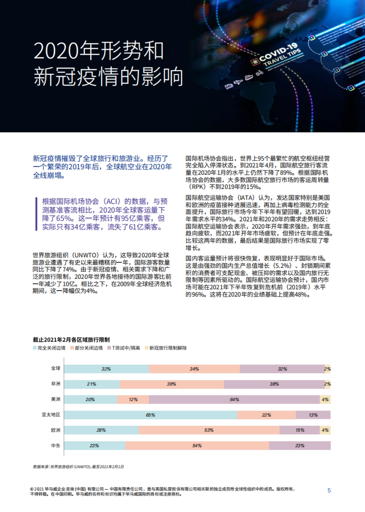 毕马威-海南自贸港旅游零售市场_第6页