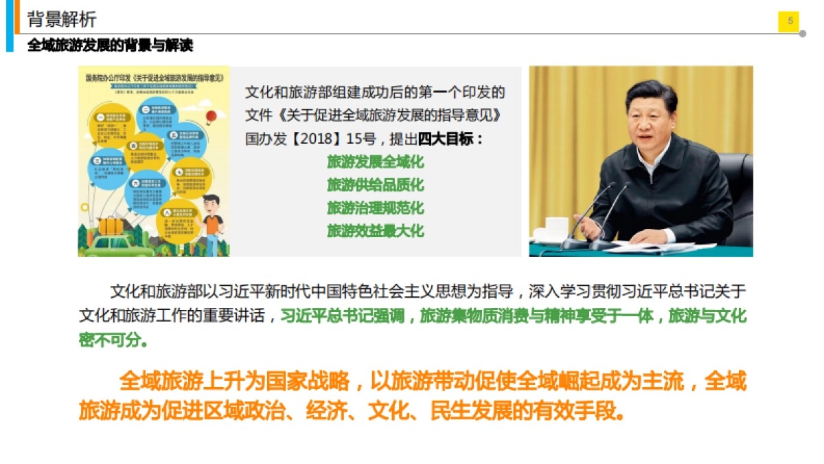 城市全域旅游发展规划_第5页