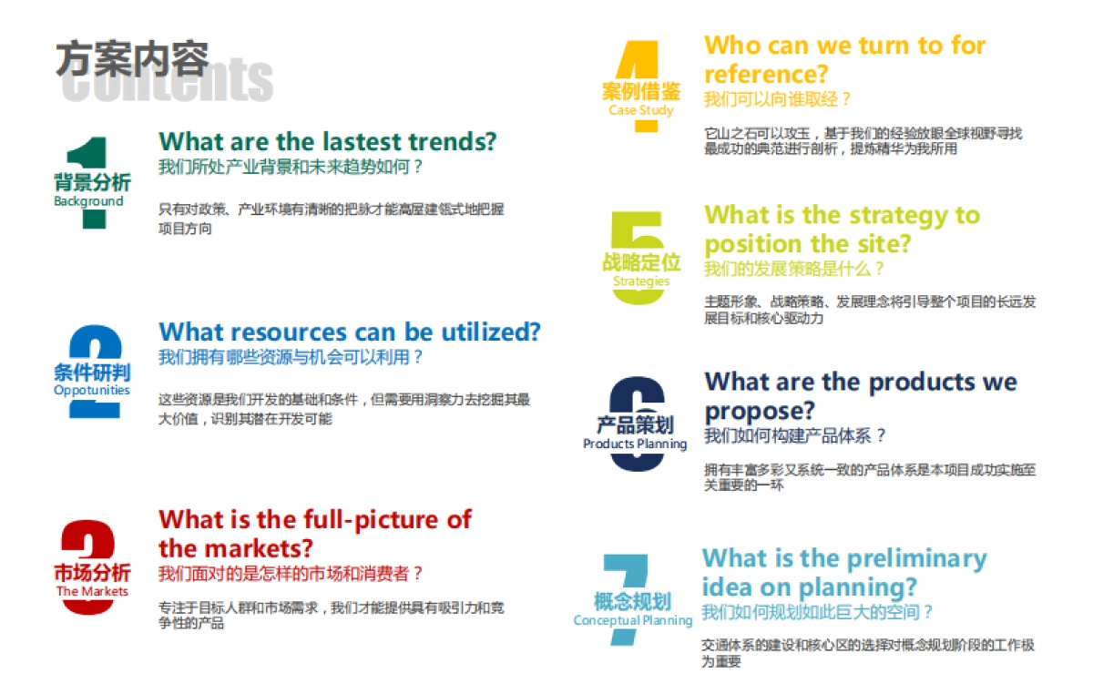 大白于山国家旅游度假区整体开发方案_第2页