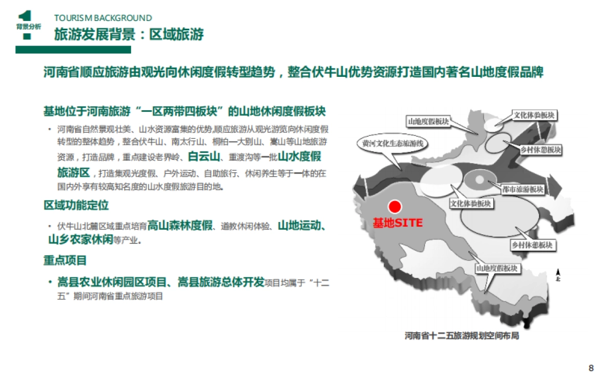 大白于山国家旅游度假区整体开发方案_第8页