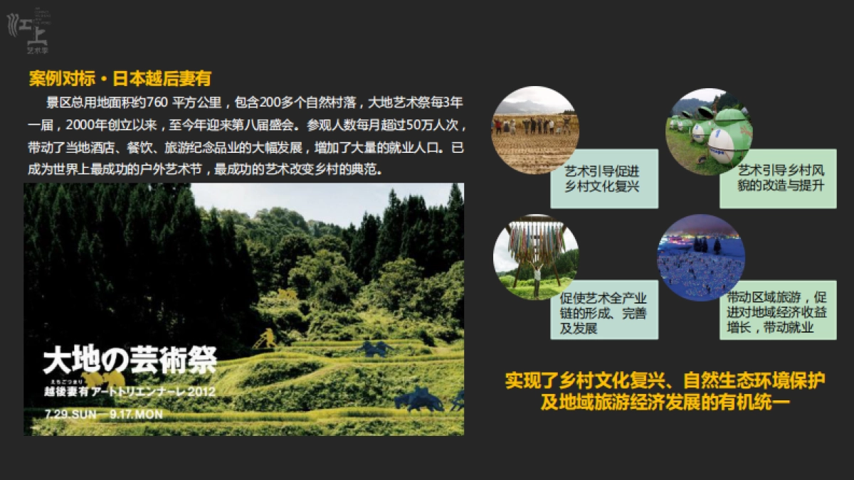 大地风景江上艺术季艺术乡村_第2页