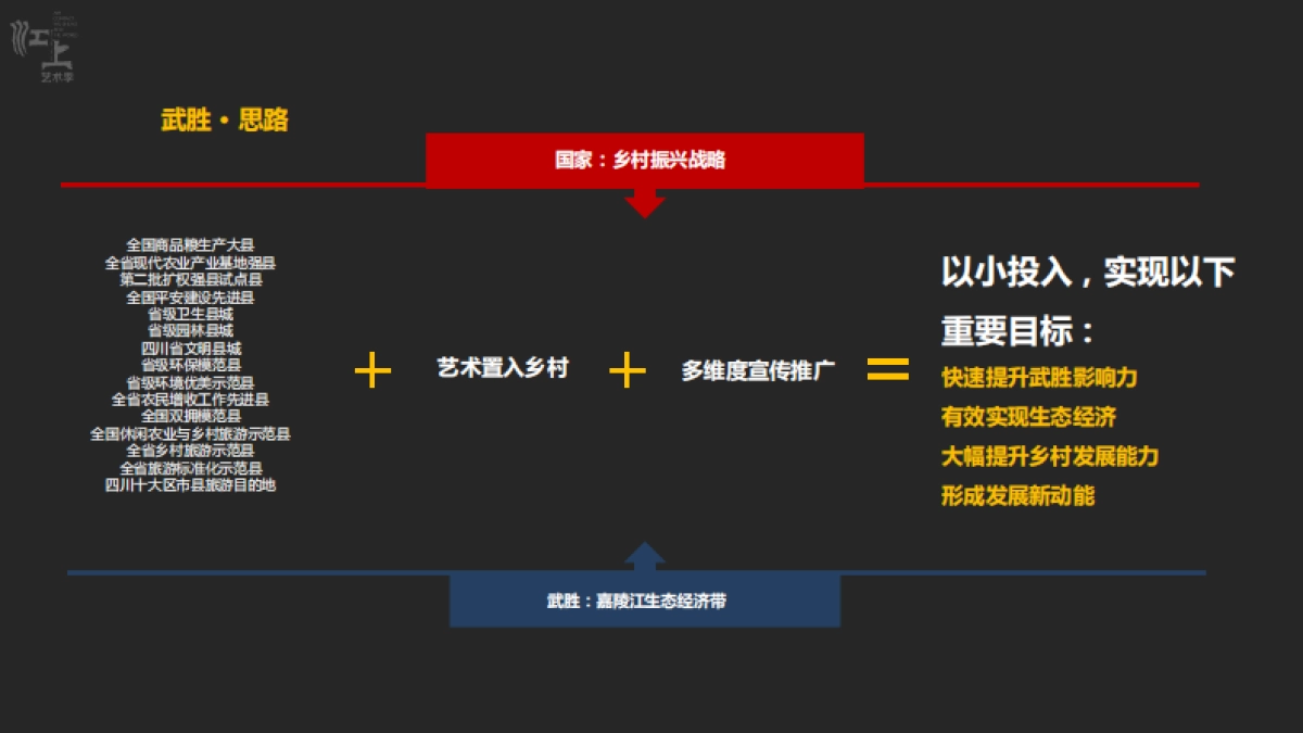 大地风景江上艺术季艺术乡村_第6页