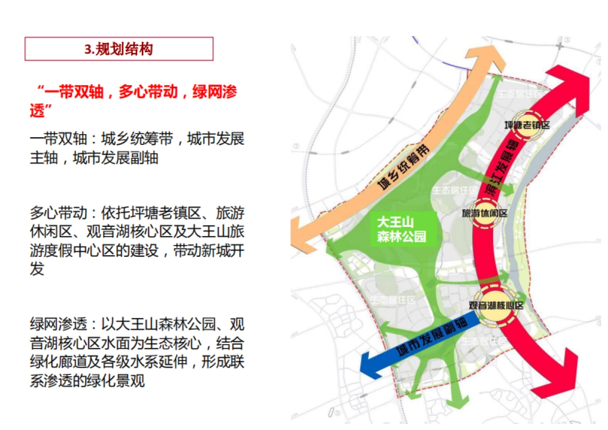 大王山旅游度假区规划(戴德梁行)_第9页