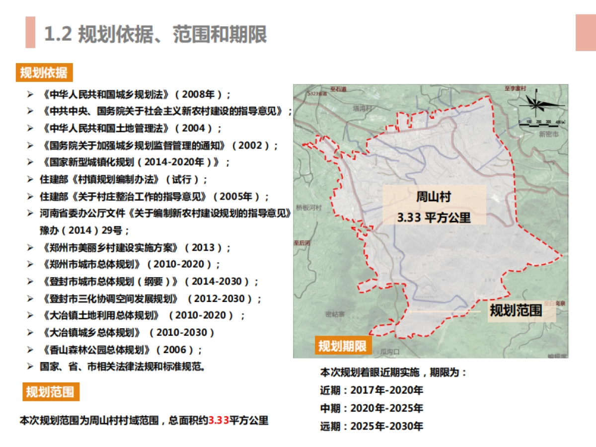 登封市大冶镇美丽乡村规划（重大院）_第8页