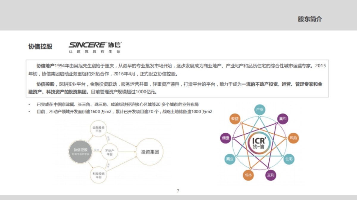 多利田园综合体模式介绍_第7页