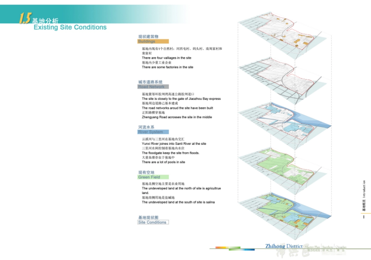 泛亚国际-青岛胶州滞洪区概念性规划_第10页