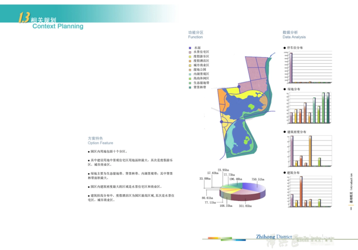 泛亚国际-青岛胶州滞洪区概念性规划_第7页