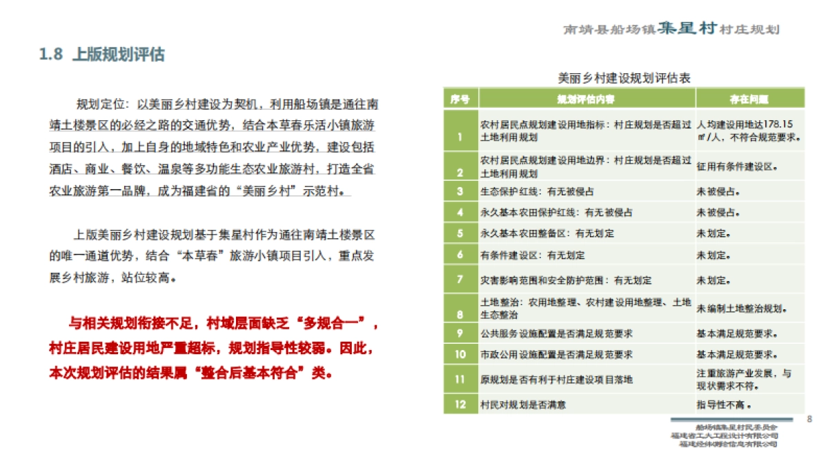 福建省南靖县船场镇集星村(2019-3035)(国土空间规划型)_第8页