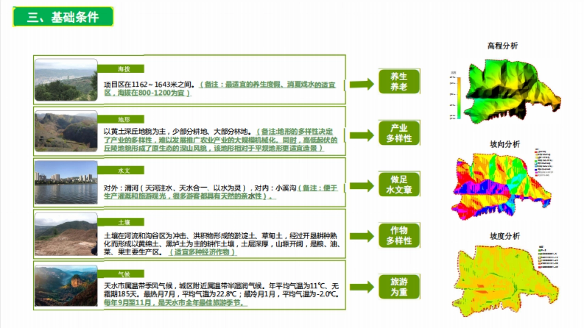 甘肃天水南山云端田园综合体方案文本_第7页
