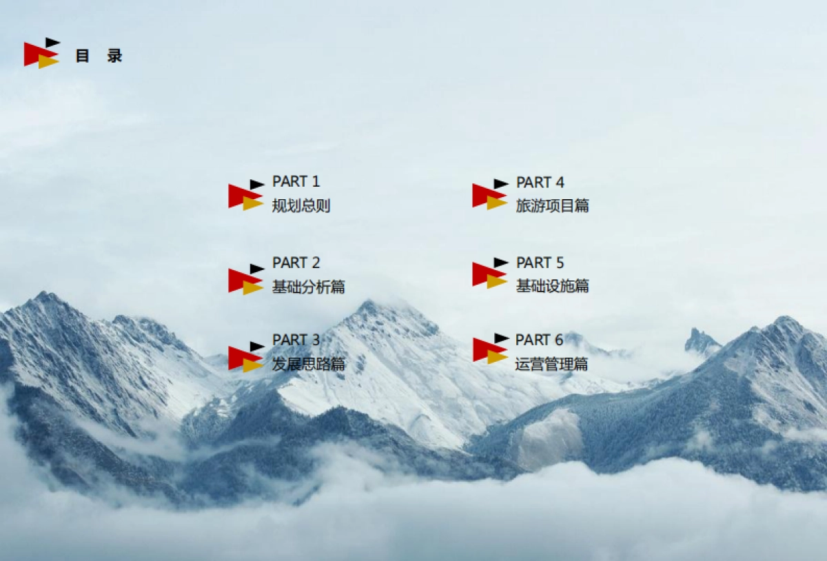 甘孜州乡城县然乌乡克麦村旅游扶贫试点村庄规划（金手指）_第3页