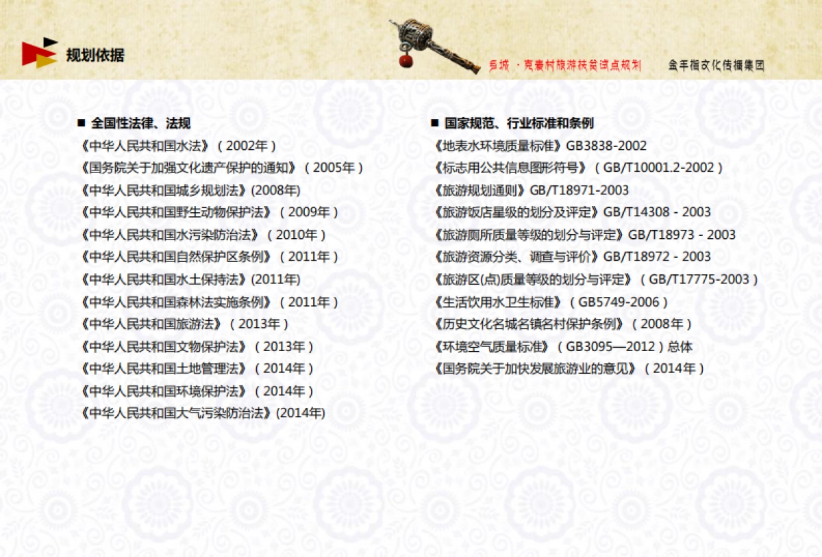 甘孜州乡城县然乌乡克麦村旅游扶贫试点村庄规划（金手指）_第6页