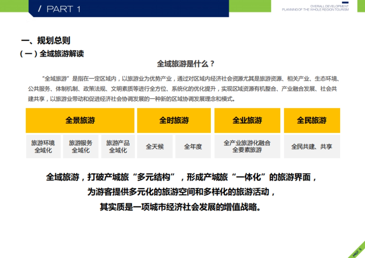 高邮市全域旅游发展总体规划（中陆必得）_第5页