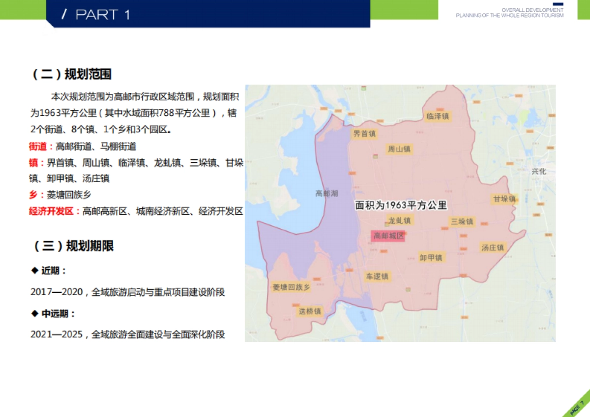 高邮市全域旅游发展总体规划（中陆必得）_第7页