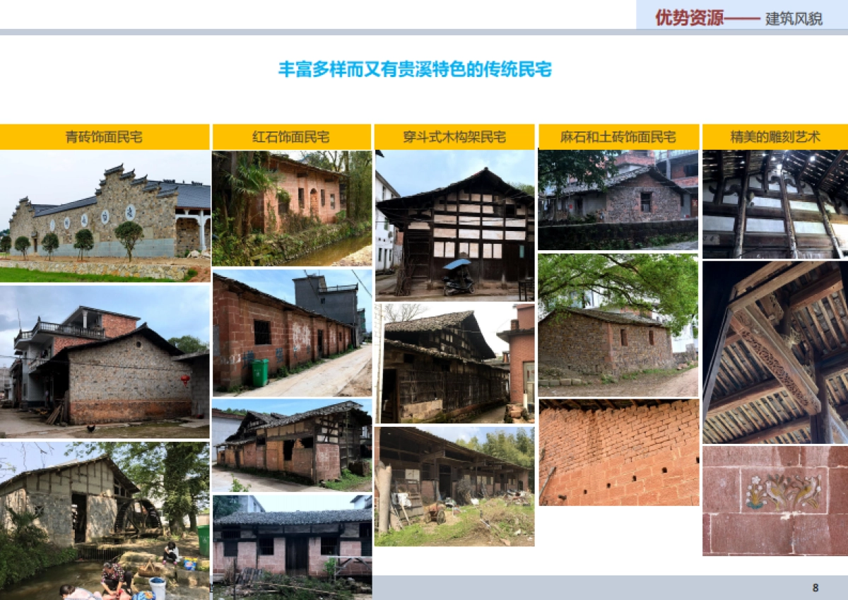 贵溪市金屯镇渡坊村乡村营建综合辅导规划_第8页