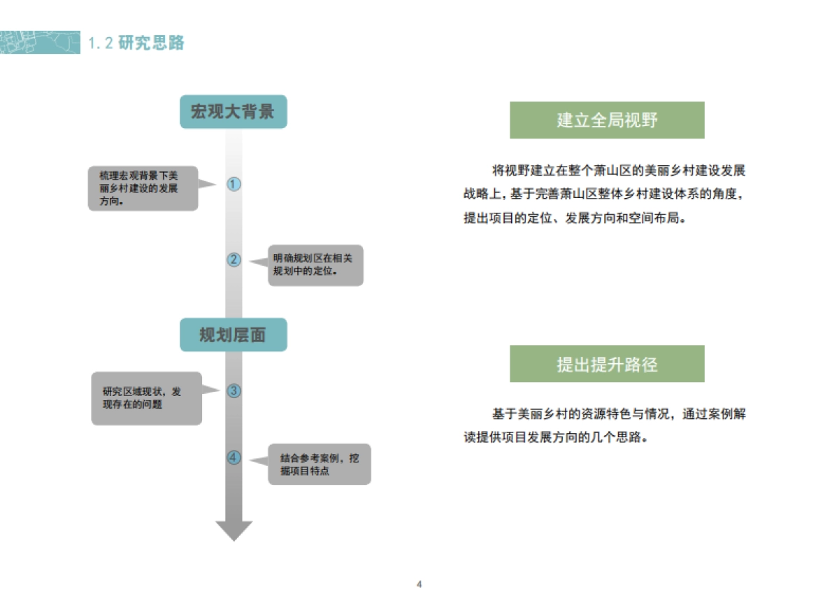 杭州市萧山区进化镇欢潭美丽乡村示范点创建规划_第5页